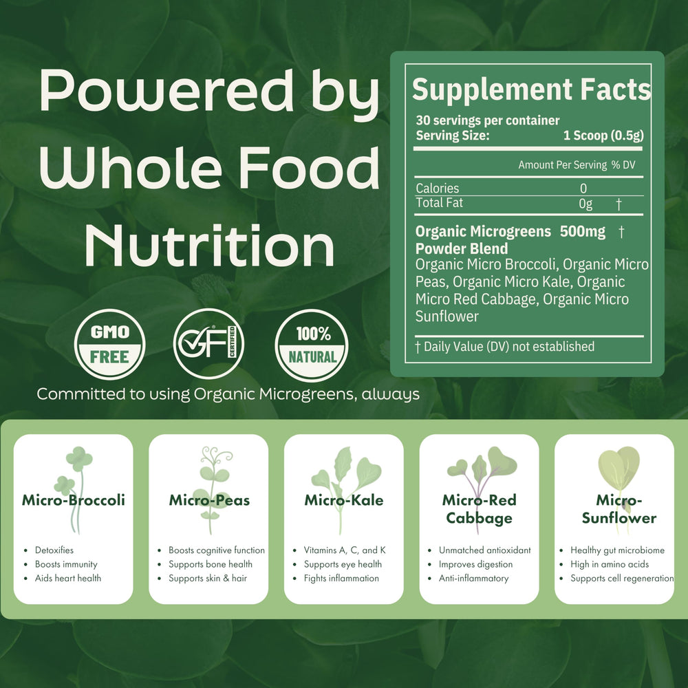 PICK'D POWDERS microgreens powder shake featuring a vibrant mix for focus and digestion