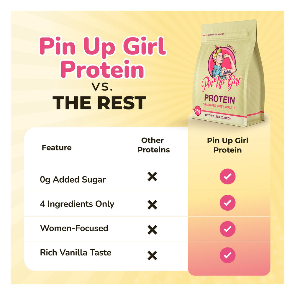 Pin Up Girl mixer bottle demonstrates versatile shake preparation