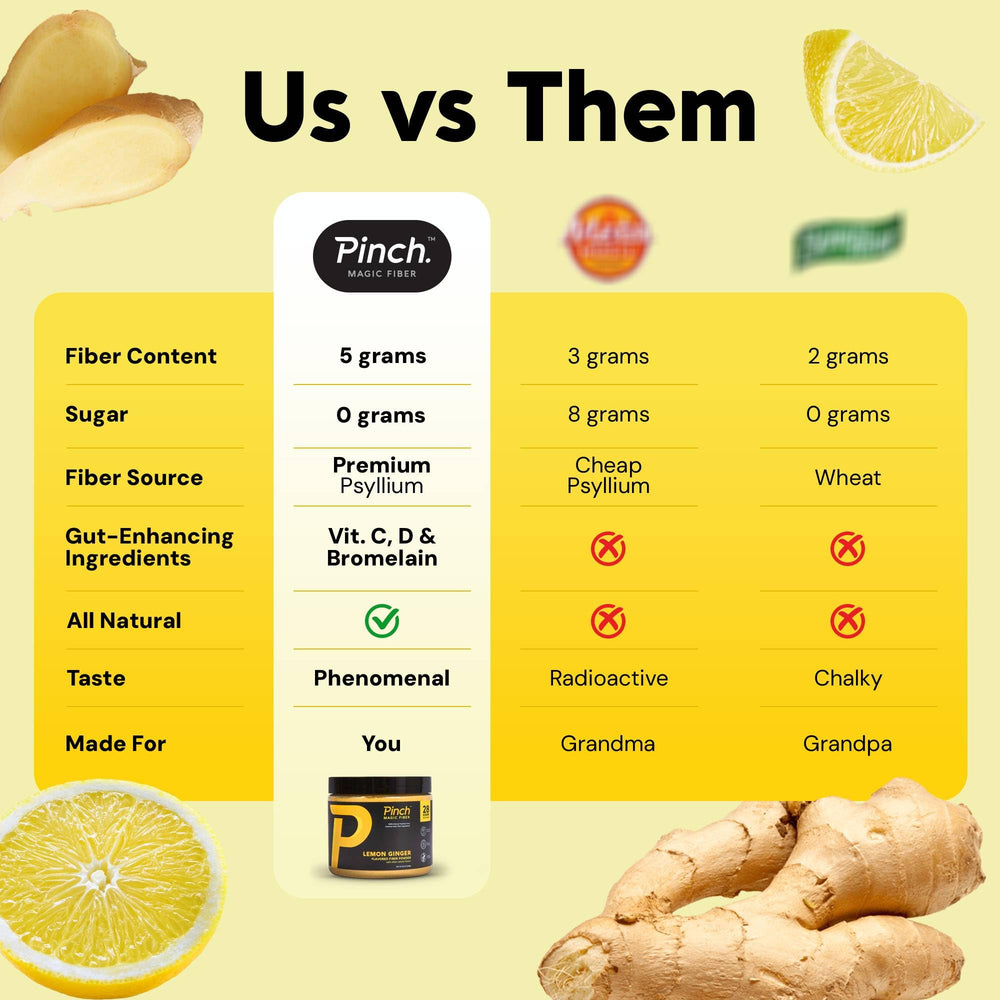 Pinch Magic packaging with clear ingredient labeling for transparency