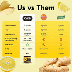 Pinch Magic psyllium husk powder close-up emphasizes high-purity fiber