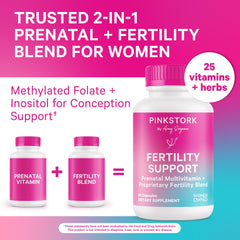 Pink Stork Men fertility supplements bottle supporting men's reproductive health considerations