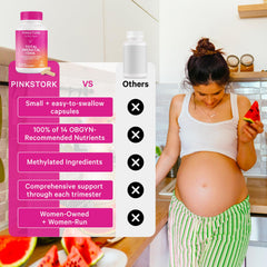 Bottle on a countertop representing daily pregnancy ritual of taking vitamins.