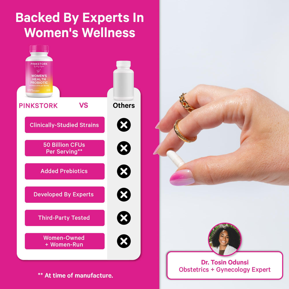 Pink Stork Women’s Probiotic capsules closeup highlighting 50B CFU and strains