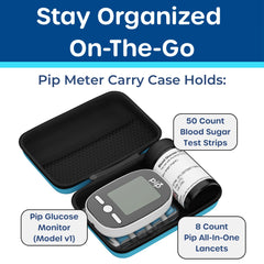 Pip all-in-one kit combines meter, strips, and lancets in one package.