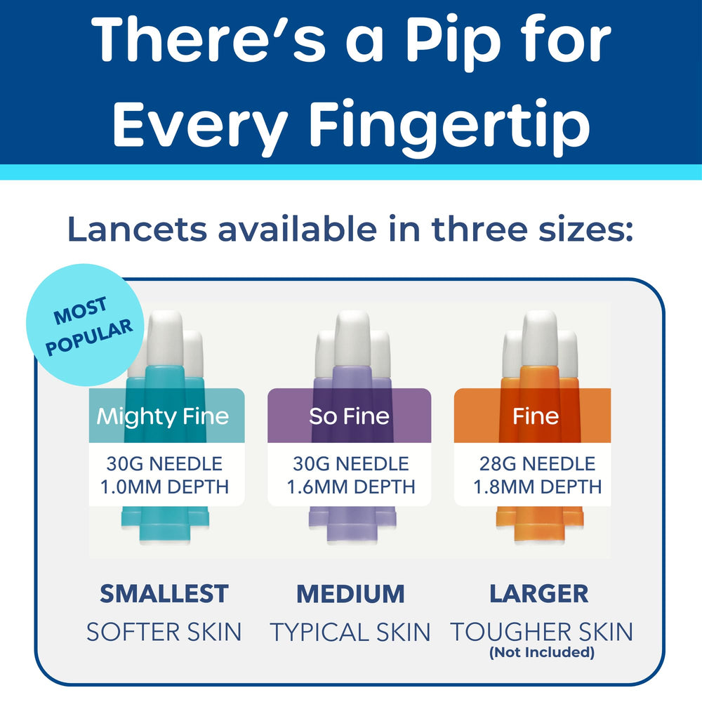 Pip kit on the go ready for travel and quick checks.