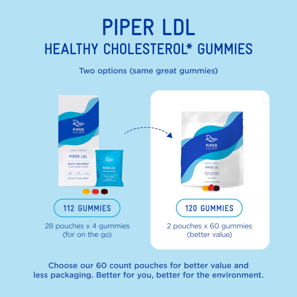 Piper Biosciences LDL Gummies orange flavor for a tasty routine.