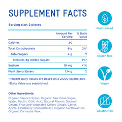 Piper Biosciences LDL Gummies use pine-derived plant sterols.