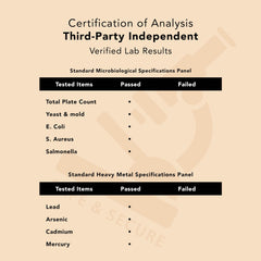 PLANT.O NUTRITION Purity testing and quality checks shown on label.