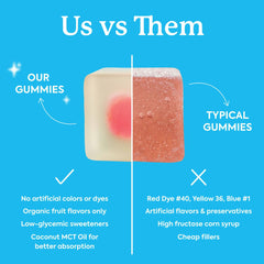 Gummies in hand after training for recovery-friendly hydration