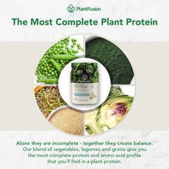 PlantFusion BCAAs and glutamine ingredients panel for muscle energy support