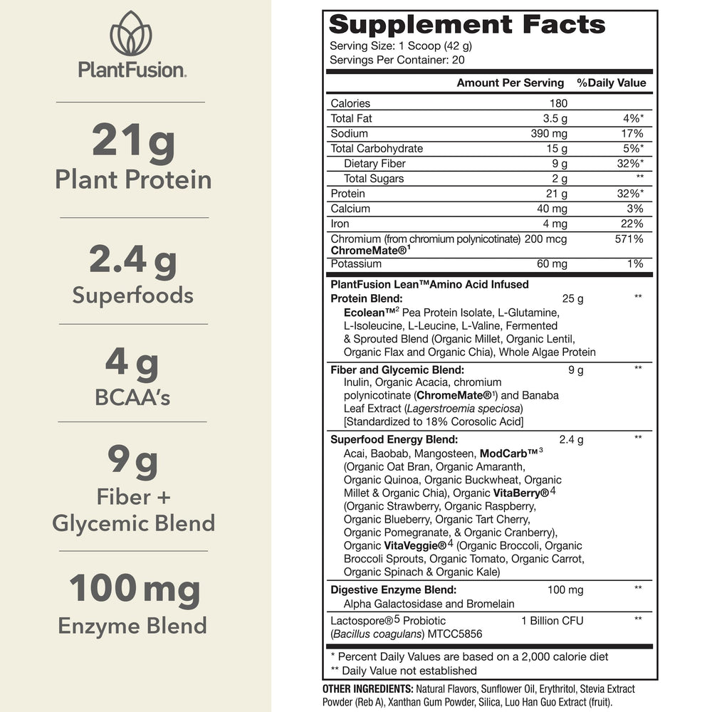 Scoop of PlantFusion Complete Lean protein with glass showing easy shake preparation