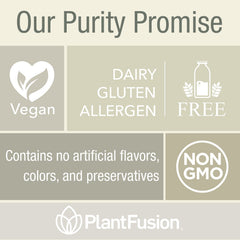 Creamy vanilla smoothie prepared with PlantFusion Complete Lean