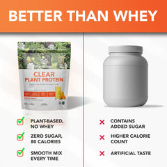 PlantFusion Clear Protein in a glass with tropical citrus notes.