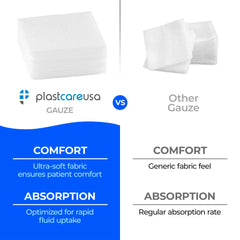PlastCare USA bulk case of 5000 gauze, cost-efficient stock for facilities