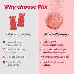 PLIX ACV tablet with pomegranate extract for gentle digestive support.
