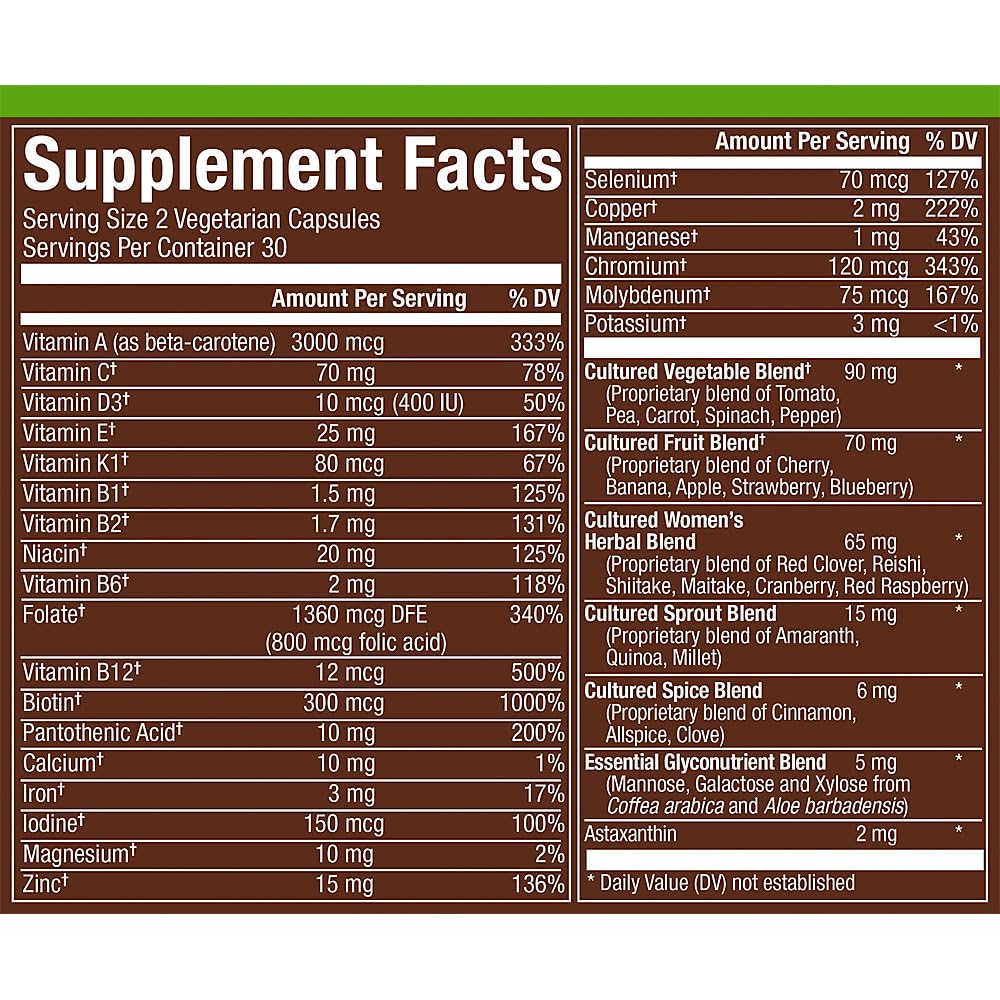 plnt Plant-based ingredients blend highlighting natural nutrient sources.