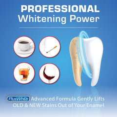 Plus White Speed Whitening Gel in whitening tray shows versatile home application.