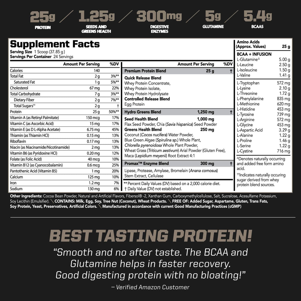 PMD Amplify XL bottle pouring powder into a shaker for quick post-workout recovery