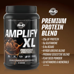 PMD Amplify XL egg protein icon, balanced release.