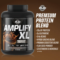 PMD Amplify XL hydro greens ingredients close-up highlighting vitamins and minerals