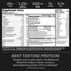 PMD Amplify XL tub back reveals ingredients and Hydro Greens blend