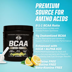 PMD BCAA Lemonade label close-up highlighting clean formula
