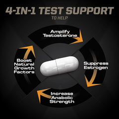 PMD Methyl Andro Hardcore label front communicates key performance benefits for training days