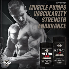 PMD Nitro CM capsules-closeup highlights easy daily use
