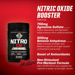PMD Nitro CM gym shelf packaging compact for gym bags