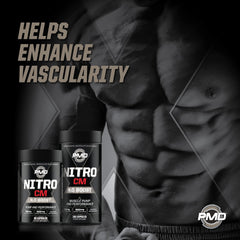 NitroCM bottle and scoop ready for fast post‑workout recovery.