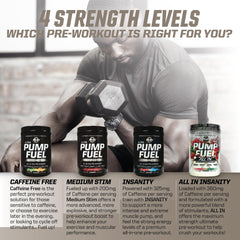PMD Pump Fuel Insanity ingredients label closeup emphasizes creatine and beta-alanine components