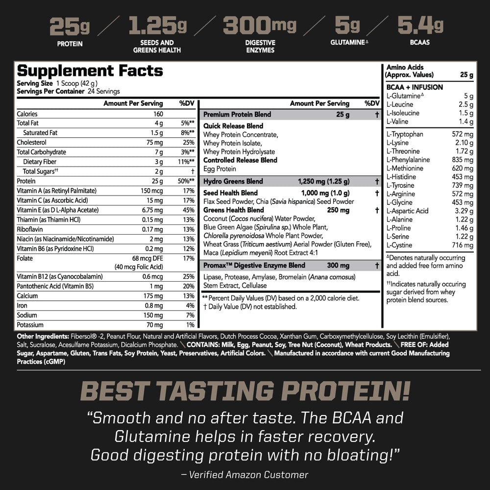 PMD Amplify XL scoop of Peanut Butter Cup powder ready to mix.