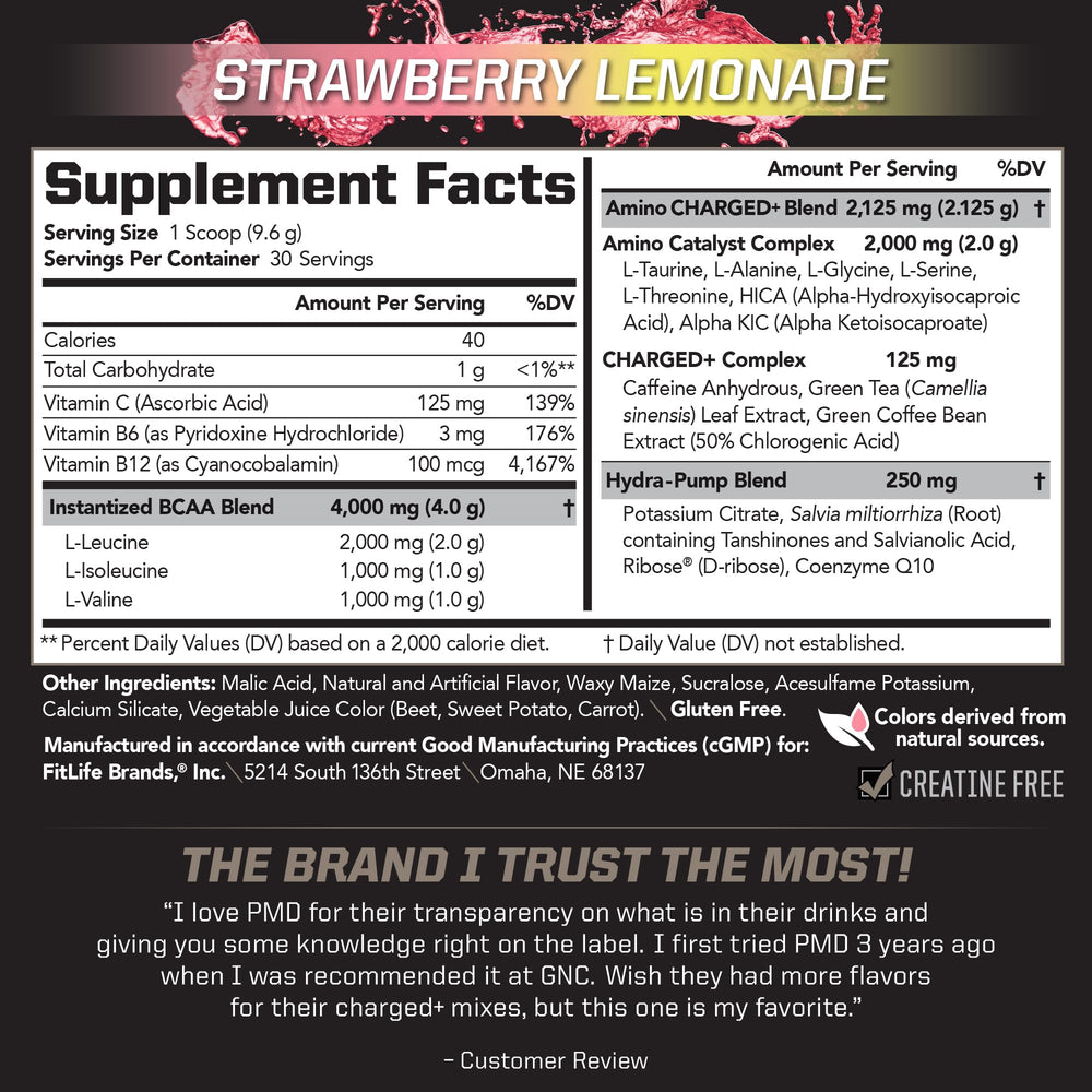 PMD Sports BCAA Charged scoop for precise workout mixing.