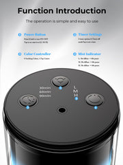 Pmsusoow diffuser compatible with standard 5–20 mL bottles