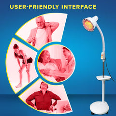 PMT Medical Infarex portable design suitable for home and spa