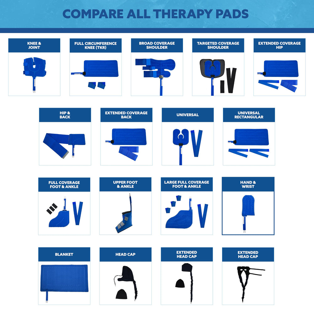 Polar Active Ice pad is AIS-compatible for seamless integration with the Polar AIS Therapy System