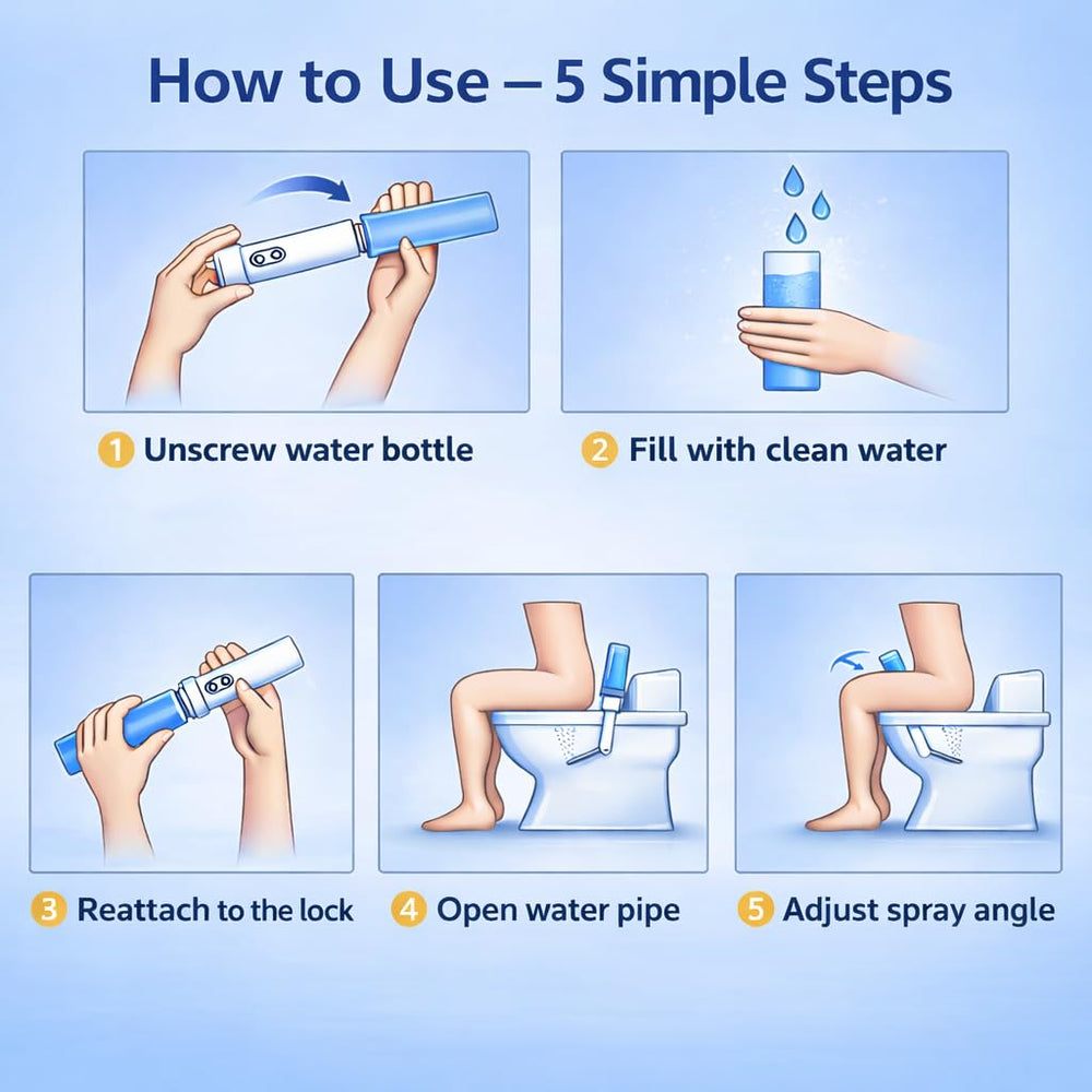 Portable Electric Travel Bidet featuring leak-proof seal and IPX6 water resistance.