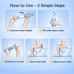 Portable Electric Travel Bidet featuring leak-proof seal and IPX6 water resistance.