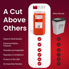 Post Medical vertical-drop disposal supports safe needle disposal