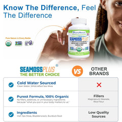Power By Naturals Sea Moss Plus powder alternative for smoothies.