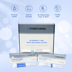 Power Swabs case and packaging highlights portability