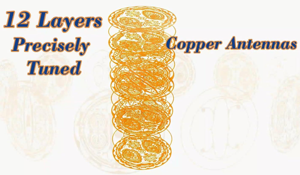 Powerforms Body-Mind-Soul Disk inner balance visualization to calm auras
