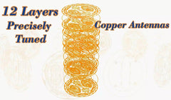 Powerforms Body-Mind-Soul Disk inner balance visualization to calm auras