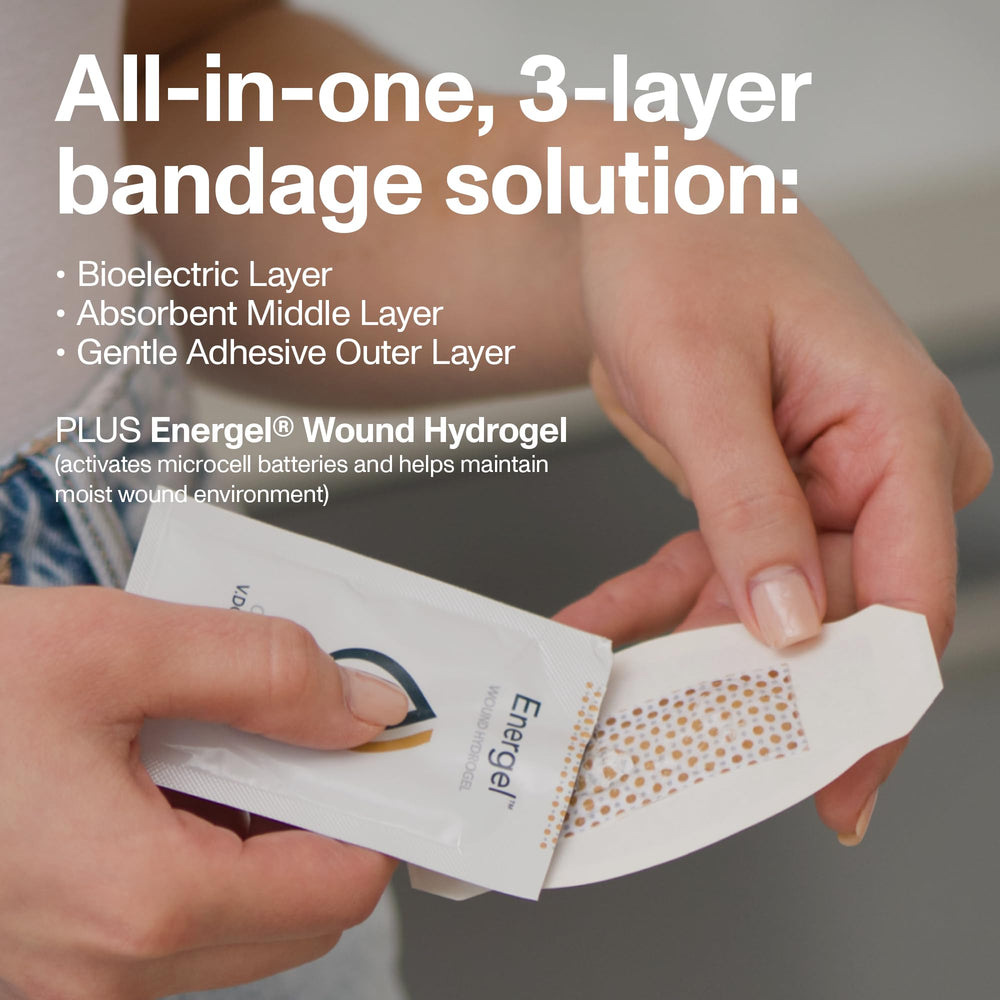 PowerHeal bioelectric bandage kit 4pack highlights convenience and value.