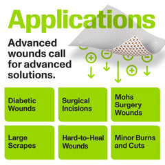 PowerHeal Energel hydrogel demonstrates moisture support for wounds.
