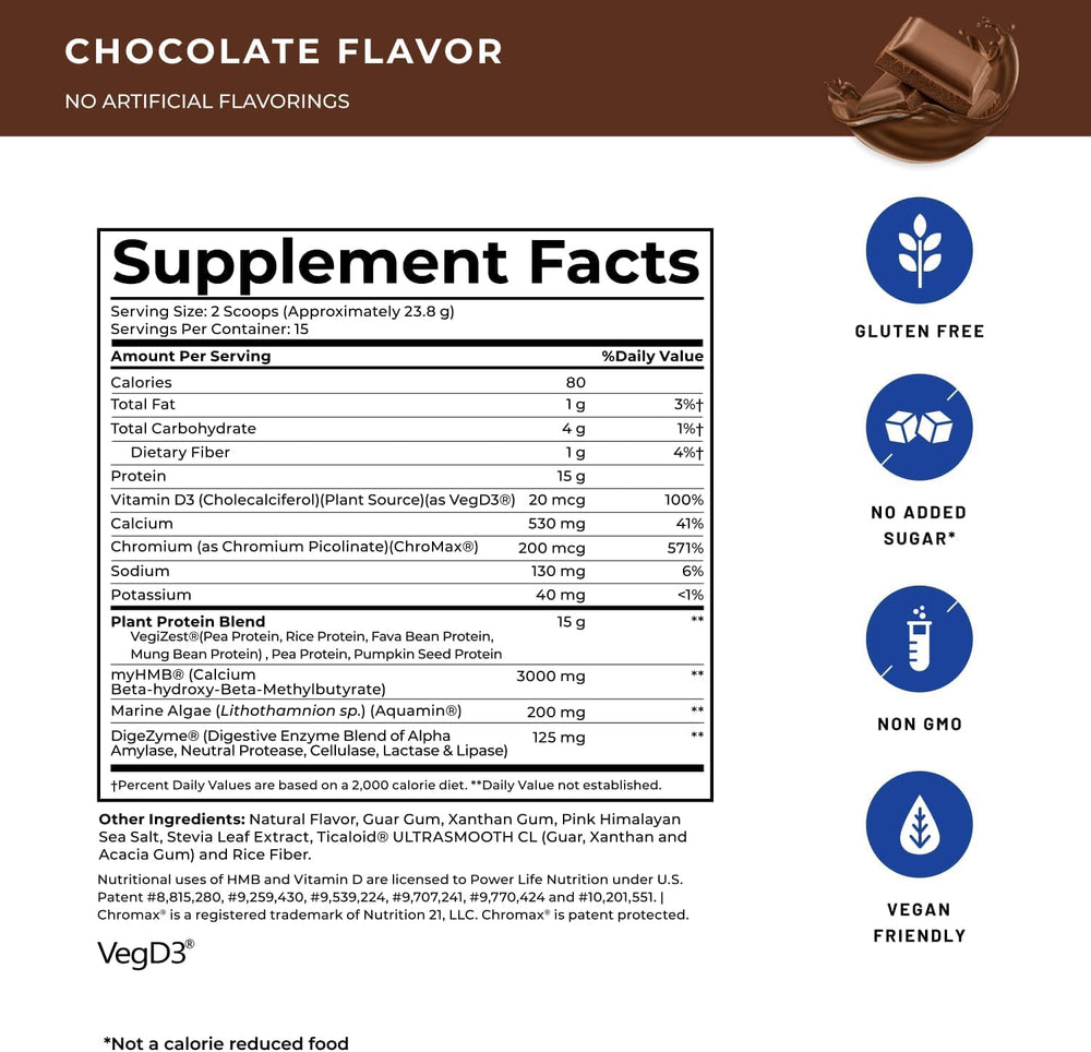 POWERLIFE plant protein blend from pumpkin, sunflower, flax and more.