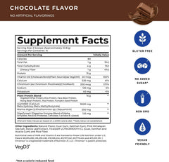 POWERLIFE plant protein blend from pumpkin, sunflower, flax and more.