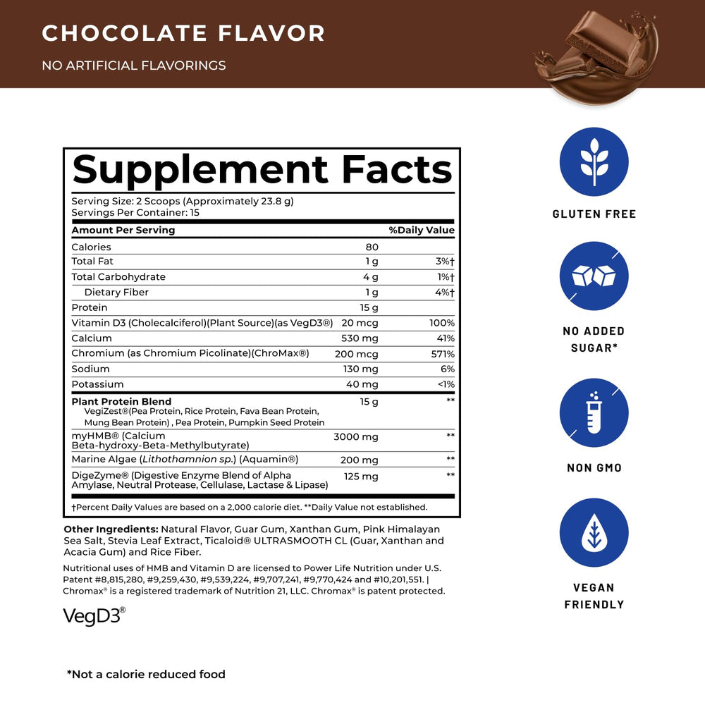 POWERLIFE ProHydrolase label highlights digestive enzymes for better amino acid absorption.