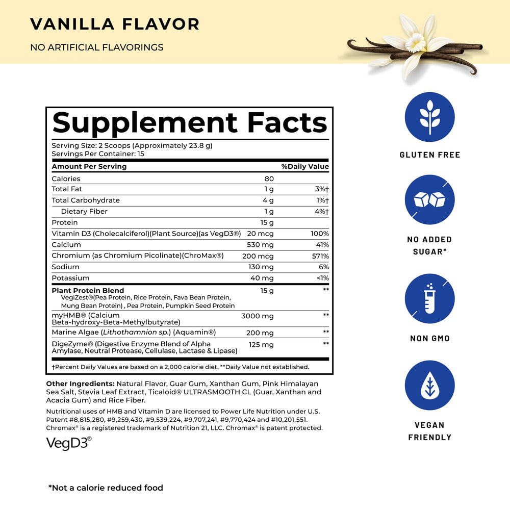 POWERLIFE pumpkin seed protein source enhances plant-based nutrition.