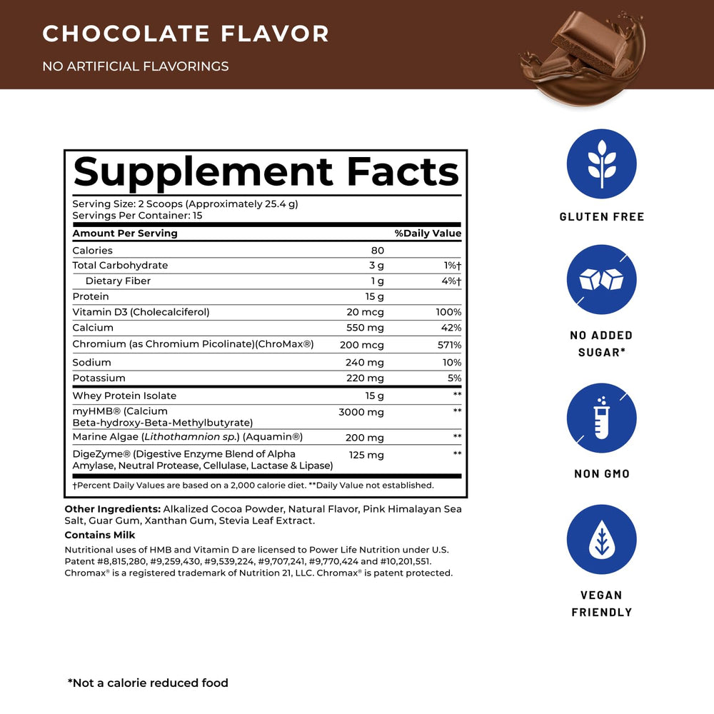 POWERLIFE whey chocolate label communicates Non-GMO and hormone-free quality.